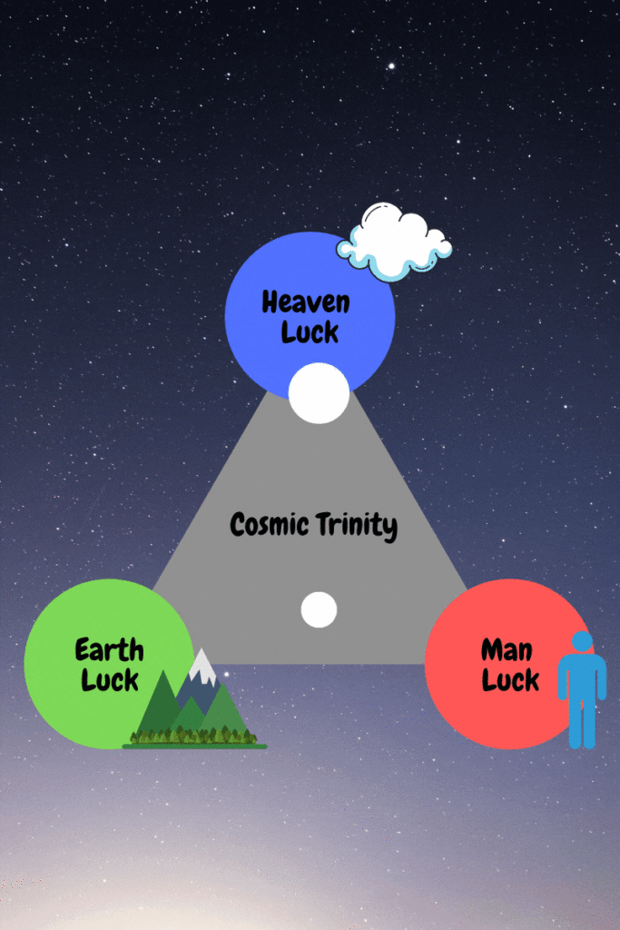The Cosmic Trinity