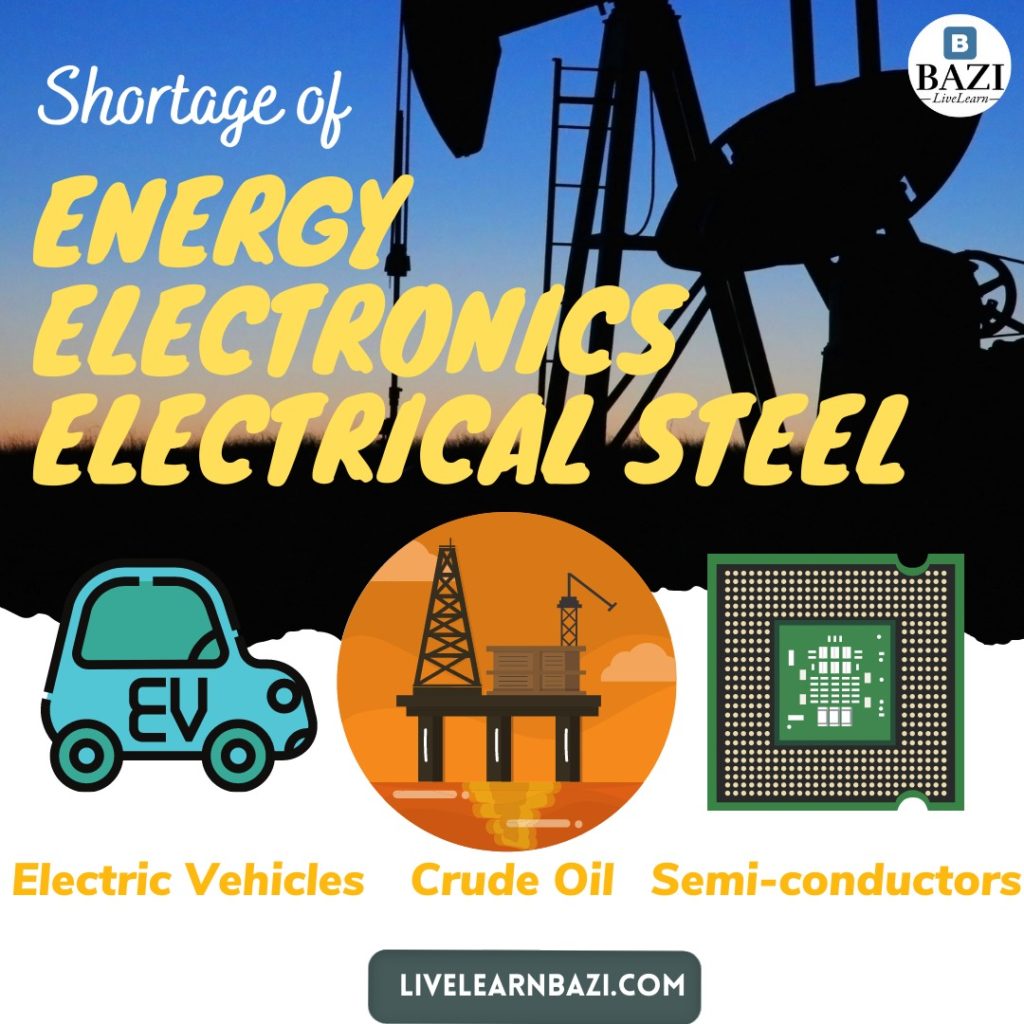 Shortage of energy, electronics & electrical steel