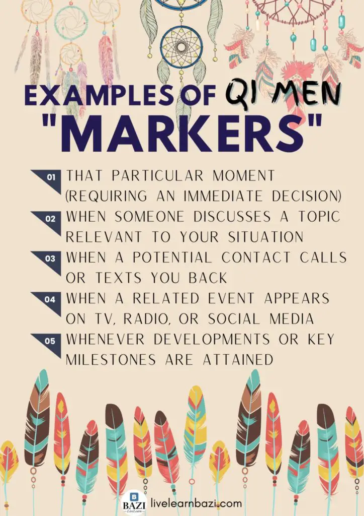 Examples of Qi Men Markers