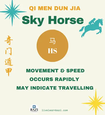 Sky Horse in Qi Men