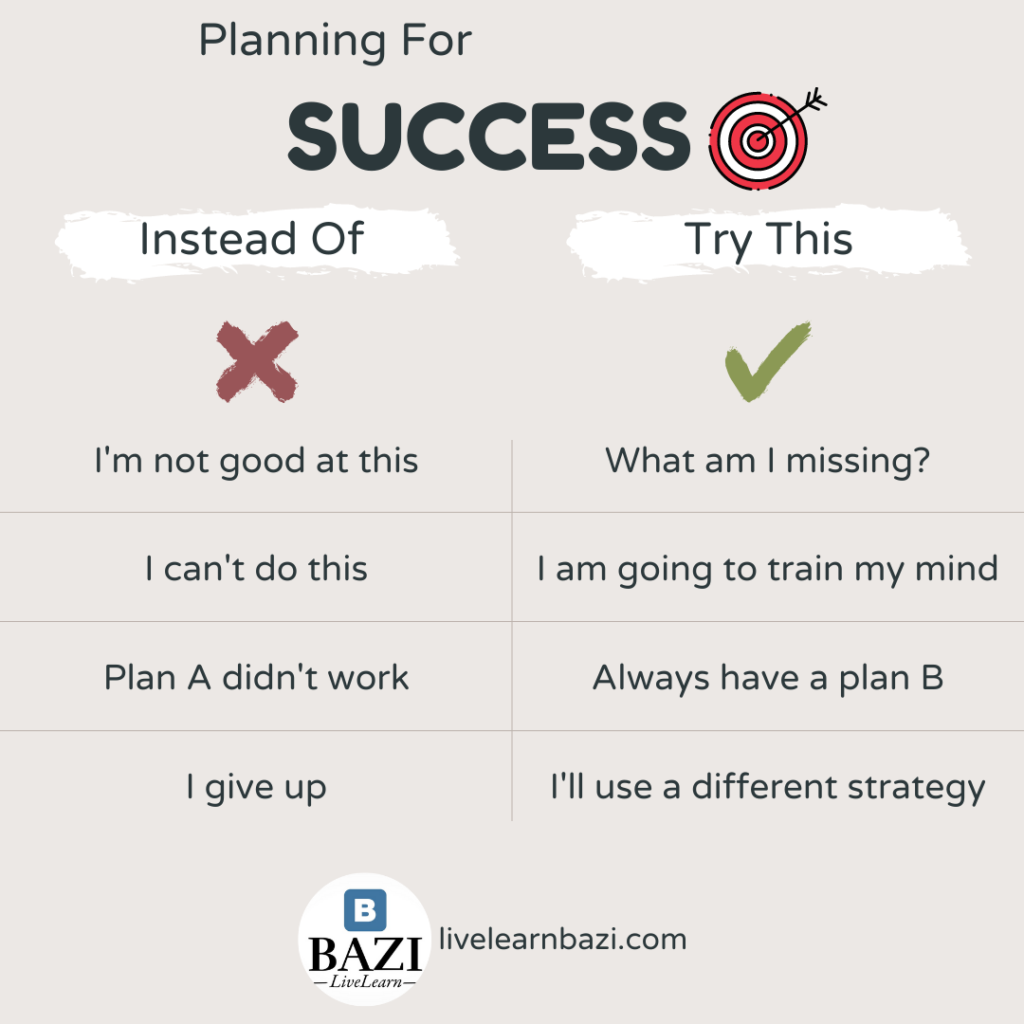 Planning for success