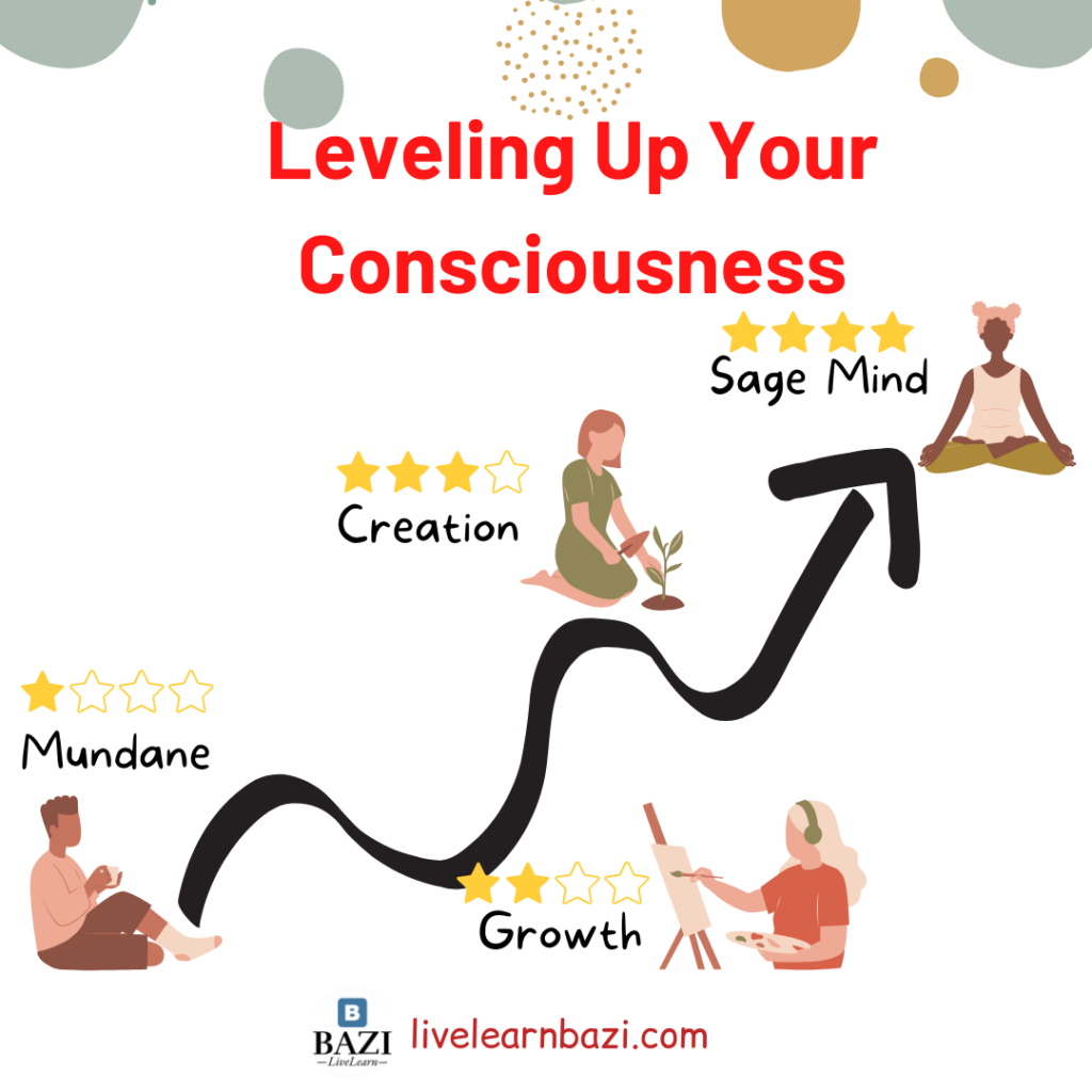 Leveling Up Your Consciousness