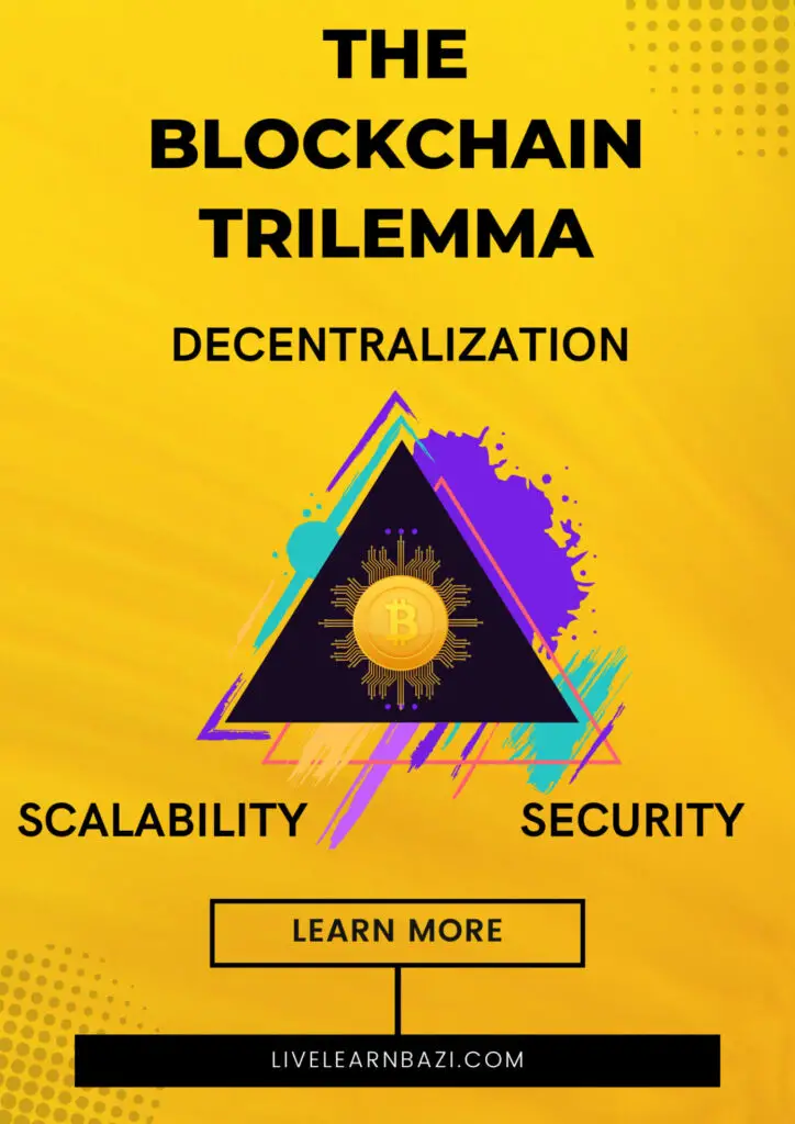The Blockchain Trilemma of Crypto