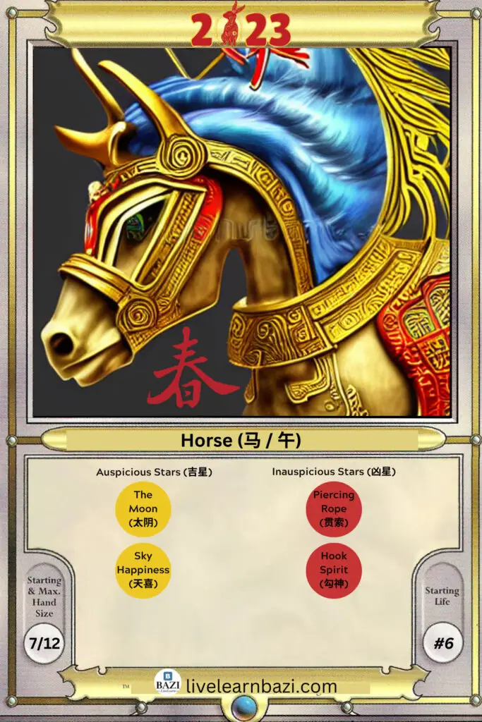 The Horse Chinese Zodiac 2023
