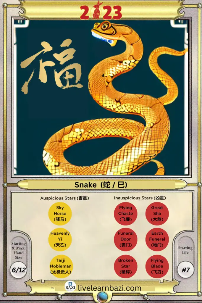 The Snake Chinese Zodiac 2023