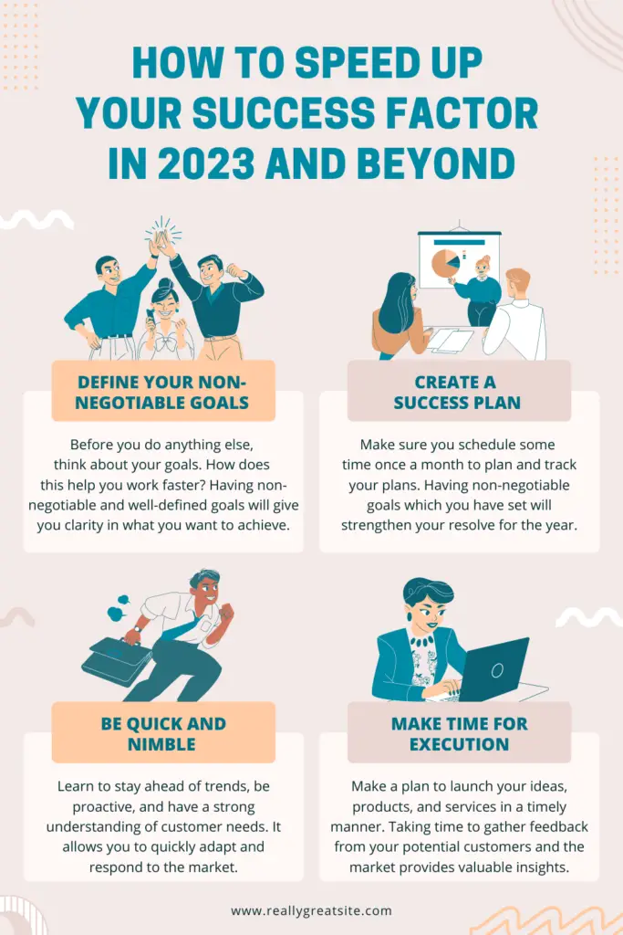 Boring Business Ideas - How to speed up your success factor in 2023 and beyond