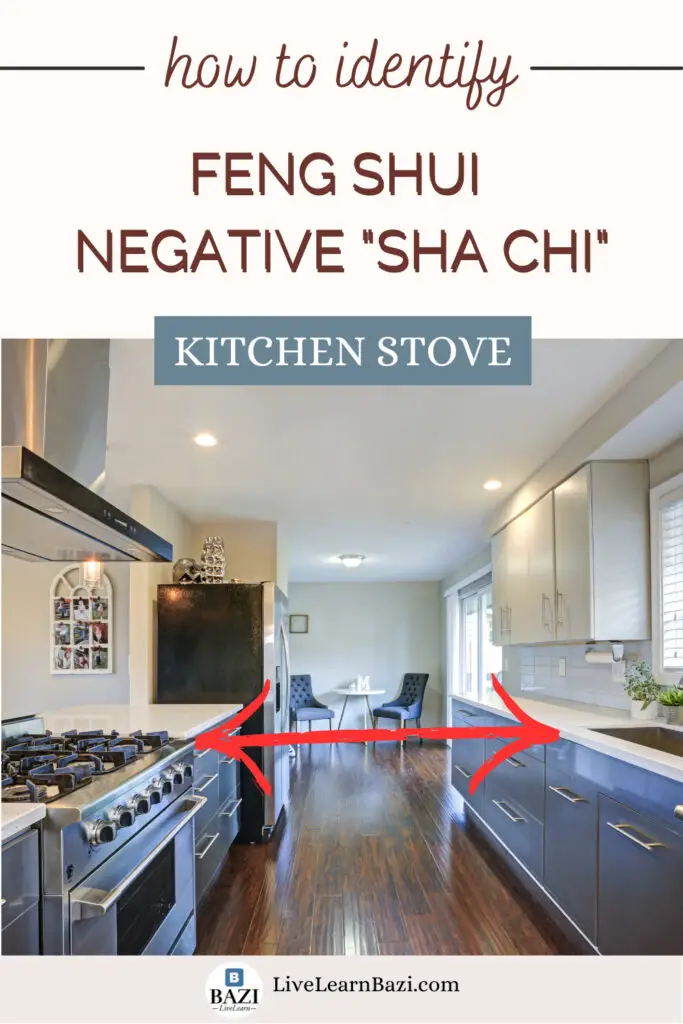Feng Shui Negative Energy Protection - How To Identify "Sha Chi" (Kitchen Stove)