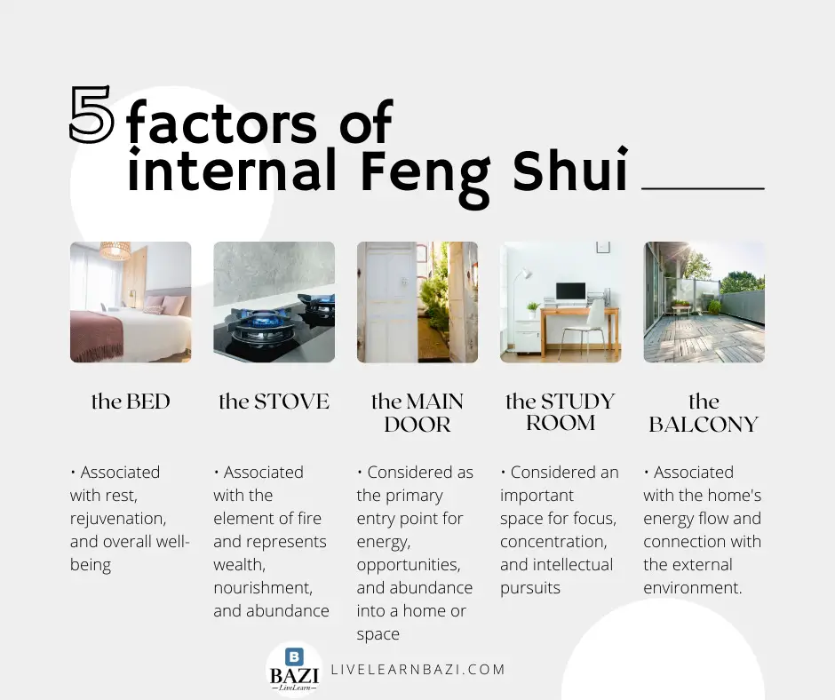 The 5 Factors of Internal Feng Shui
