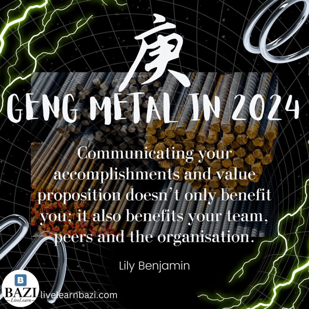 Path to Success: Geng Metal in 2024 