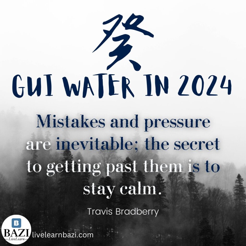 Path to Success: Gui Water in 2024 