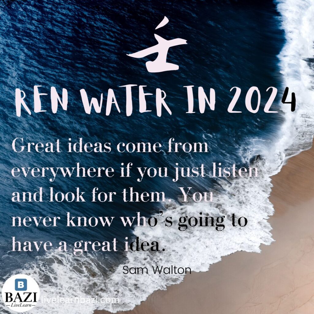 Path to Success: Ren Water in 2024 