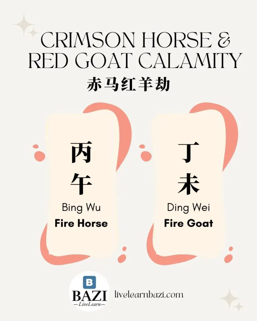 Crimson Horse and Red Goat Calamity