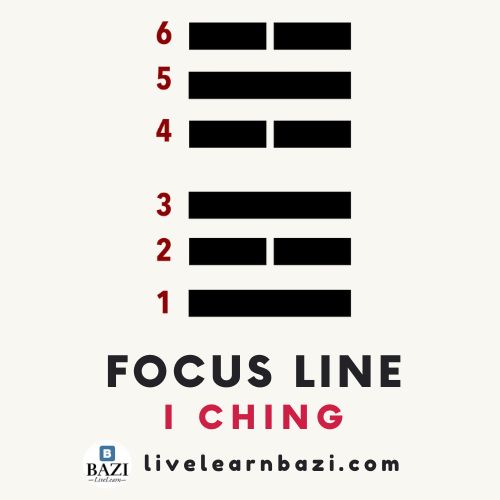 The Focus Line in I Ching (Yi Jing)